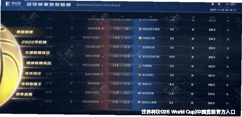 使用方法与注意事项